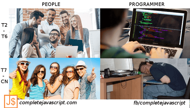 ảnh chế vui #4: people life vs programmer life tại completejavascript.com